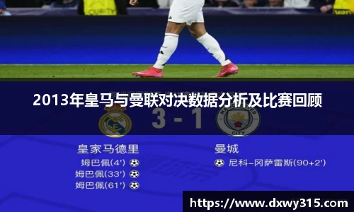 2013年皇马与曼联对决数据分析及比赛回顾