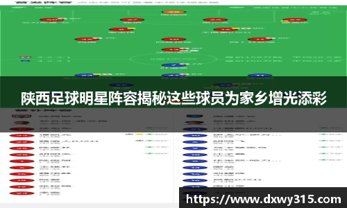 陕西足球明星阵容揭秘这些球员为家乡增光添彩